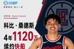 Shams：科比&middot;桑德斯4年1120万续约快船 场均19.9分钟拿下7.3分